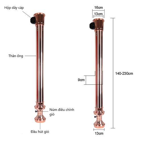 Cấu tạo và kích thước ống hút khói